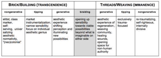 Screen Shot 2018-10-06 at 19.48.48