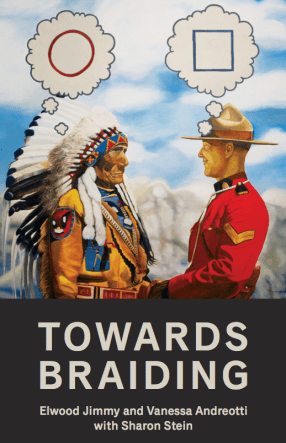 towards braiding cover